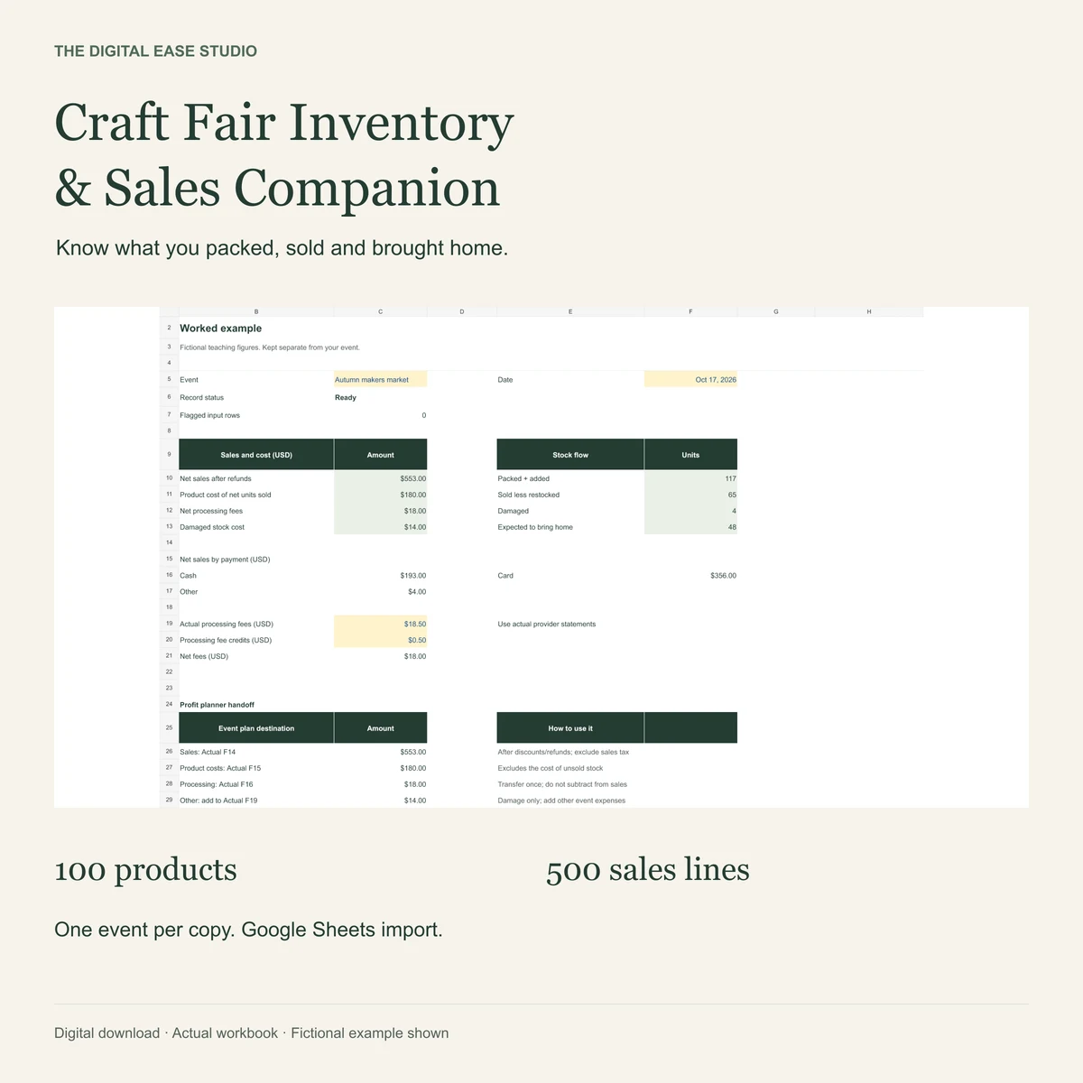Craft Fair Inventory & Sales Companion actual workbook preview with fictional teaching figures