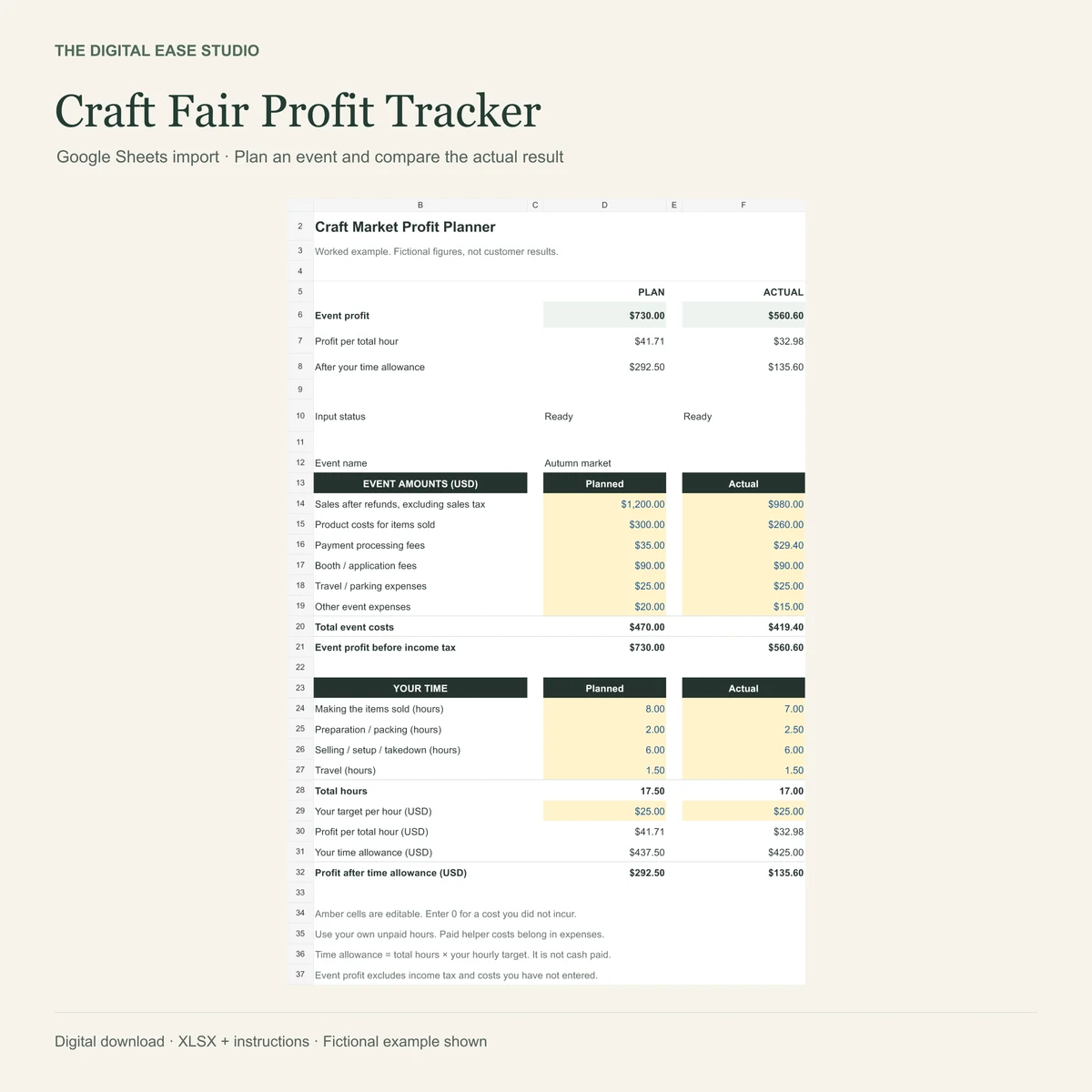Craft Market Profit Planner actual workbook preview with fictional teaching figures
